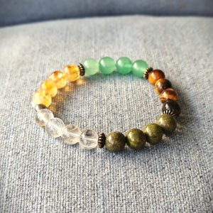 Bracelet Prospérité : Abondance, Confiance et Réussite.